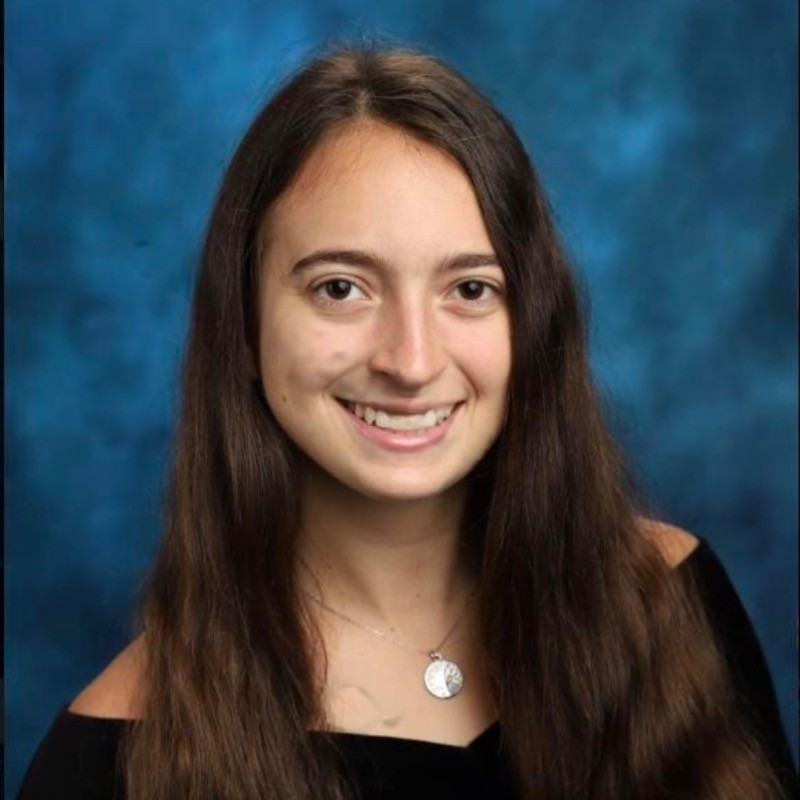 Ilayda Dogan